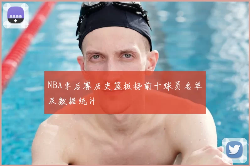 NBA季后赛历史篮板榜前十球员名单及数据统计